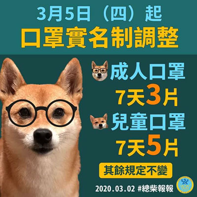 3月5日起口罩額度增加！每7天成人可買3片、兒童5片