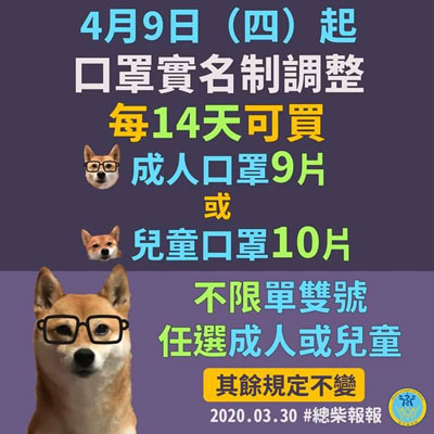 口罩新制 4/9起大人14天可買9片