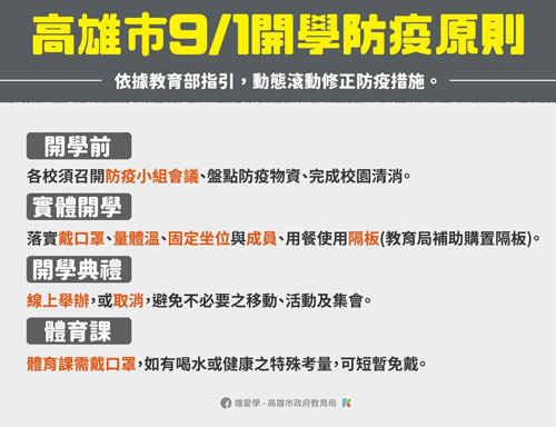 超長的暑假要結束了，9月1號開學，各位家長準備好了嗎？