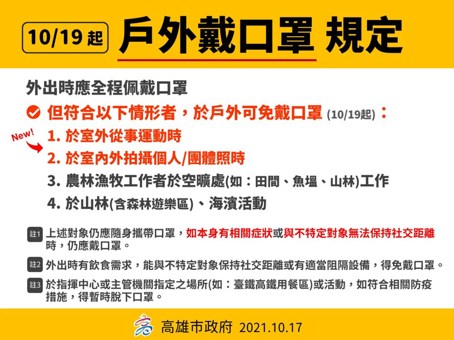 10/1-~11/1全國維持二級警戒